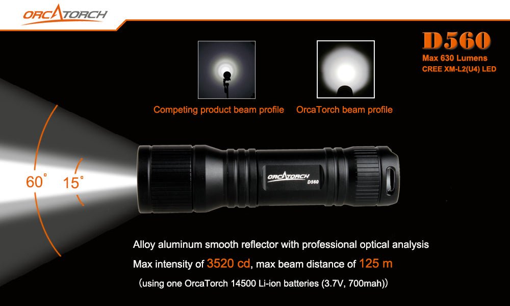 OrcaTorch D560 – 630 Lumen Dive Torch – BLUE - Image 2